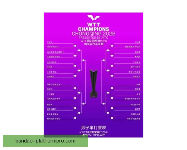 2026世界杯夺冠热门球队全面解析与赛场实力预测 2026世界杯夺冠热门球队全面解析与赛场实力预测