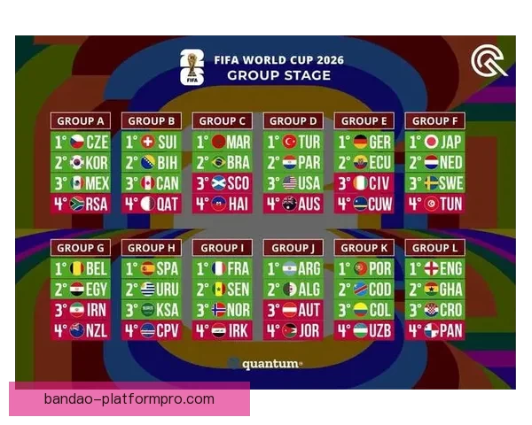 世界杯足球竞猜必胜攻略技巧详解助你精准预测赛果提高中奖率 世界杯足球竞猜必胜攻略技巧详解助你精准预测赛果提高中奖率