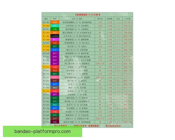 世界杯足球竞猜赔率最新分析与热门赛事胜负趋势预测 世界杯足球竞猜赔率最新分析与热门赛事胜负趋势预测