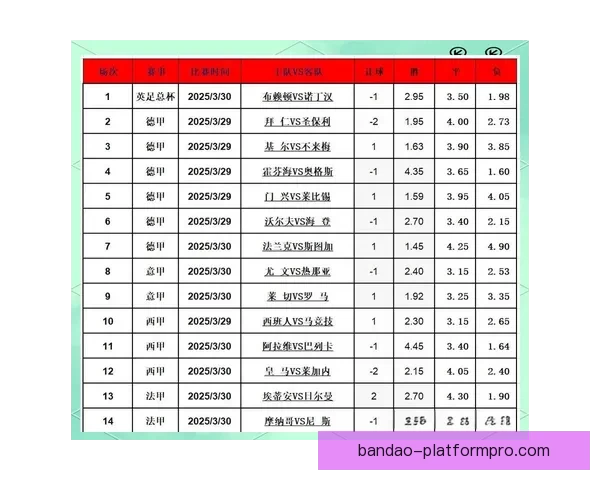 权威足球竞猜官网全新资讯解析与比赛胜负预测指南 权威足球竞猜官网全新资讯解析与比赛胜负预测指南