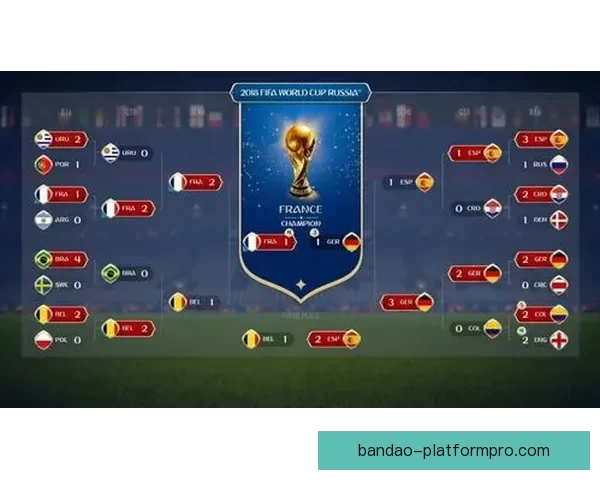 世界杯足球竞猜必胜攻略技巧详解助你精准预测赛果提高中奖率