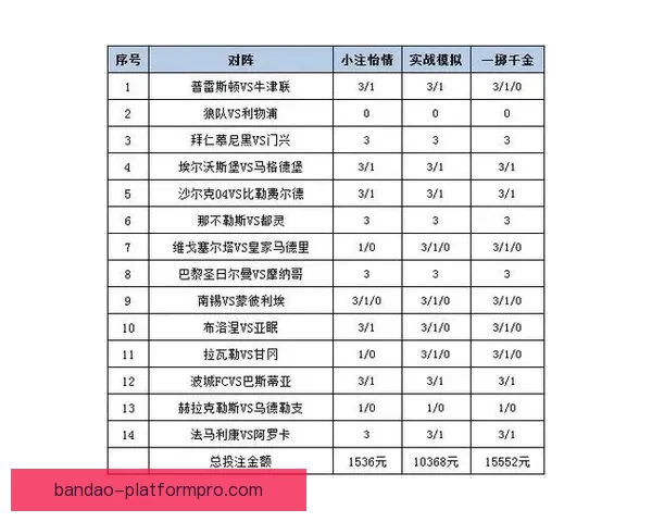 深度解析体育赛事竞猜投注策略与盈利技巧指南