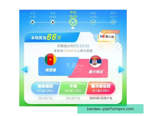 世界杯竞猜游戏全攻略详解及投注技巧与获胜秘笈分享