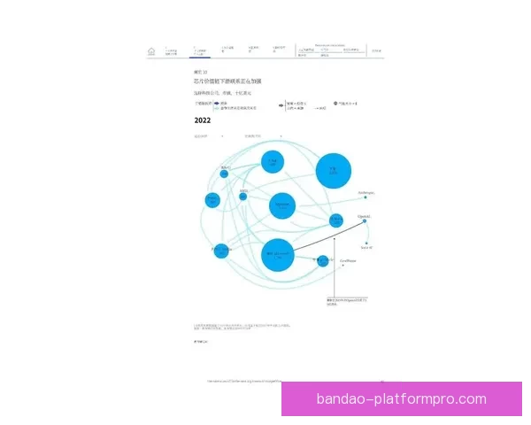 聚焦2026世界杯比赛场地布局与城市发展机遇全景深度解析研究