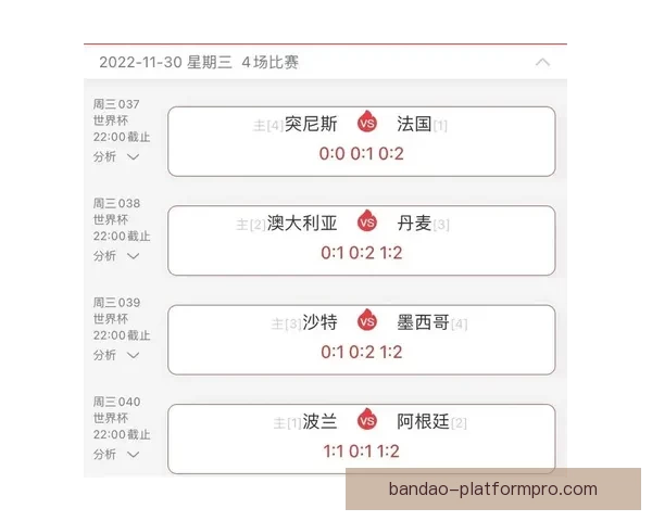世界杯赛程胜负全解析与精准竞猜策略深度指南