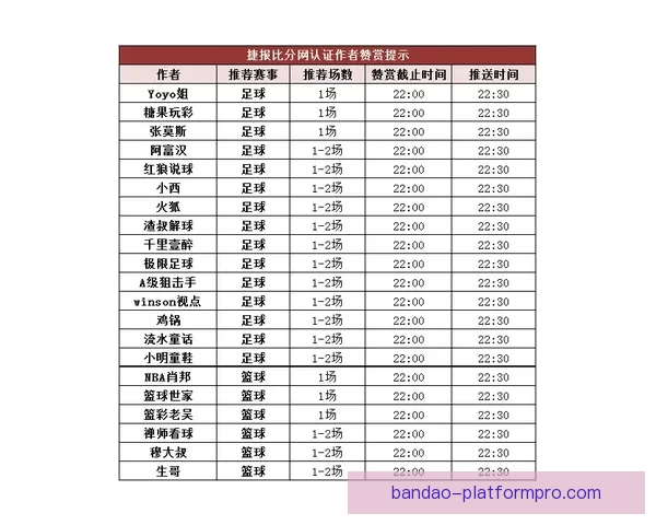 掌握最新足球赛事动态，轻松进入精准竞猜入口体验精彩胜负